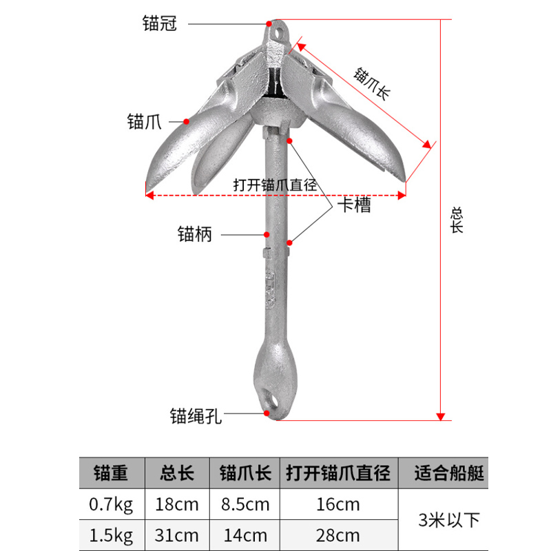 Marine Kayak Anchor Kits Foldi - Fishing Kayak Cart incelemesi ve fiyatı