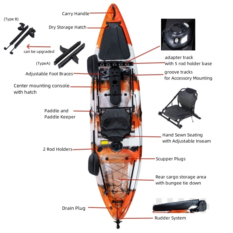 LSF One Person One Seating 13F - Fishing Kayak Sit On Top incelemesi ve fiyatı