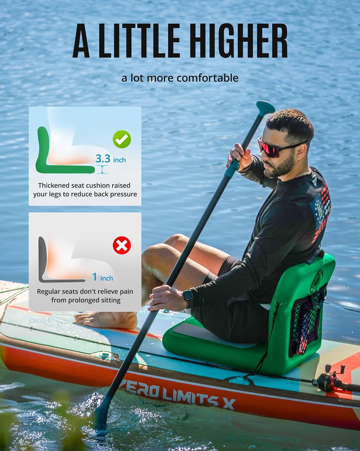 Portable Inflatable Kayak Seat - Fishing Kayak Seat incelemesi ve fiyatı